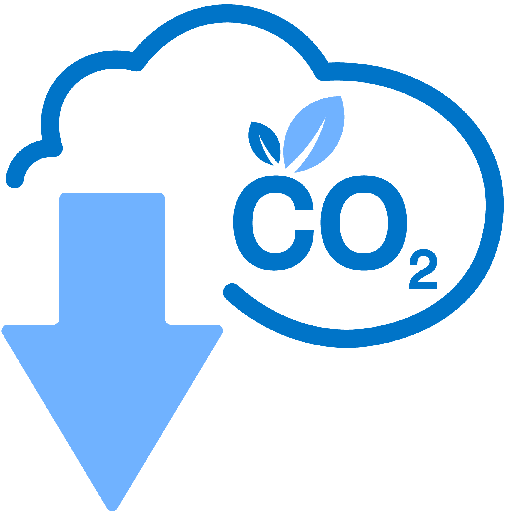 BikeFinder Tracker CO2 Savings Sustainability 